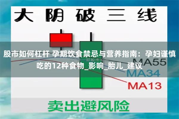 股市如何杠杆 孕期饮食禁忌与营养指南：孕妇谨慎吃的12种食物_影响_胎儿_建议