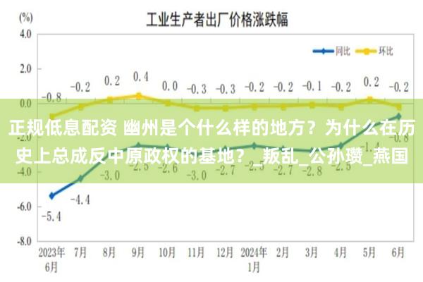 正规低息配资 幽州是个什么样的地方？为什么在历史上总成反中原政权的基地？_叛乱_公孙瓒_燕国