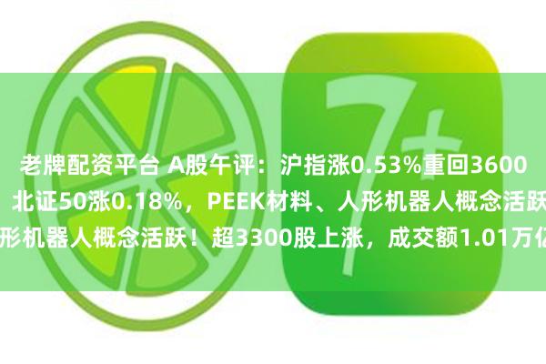 老牌配资平台 A股午评：沪指涨0.53%重回3600点，创业板指跌0.26%，北证50涨0.18%，PEEK材料、人形机器人概念活跃！超3300股上涨，成交额1.01万亿放量860亿